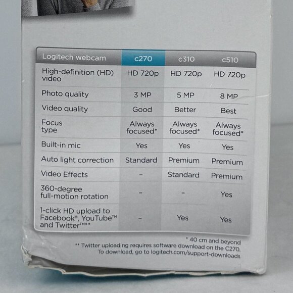 Logitech C270 HD 720p Webcam With Built-In Mic Automatic Light Correction NIB - Picture 5 of 13